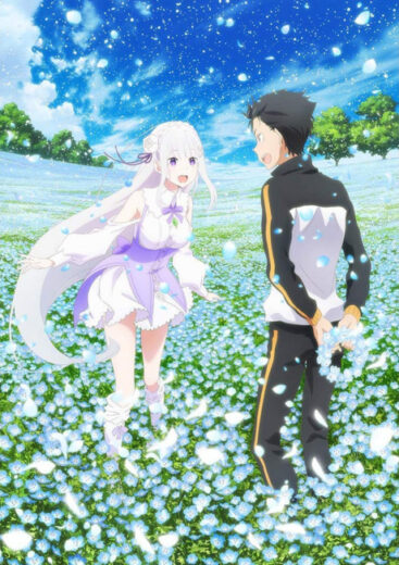 فيلم Re:ZERO Starting Life in Another World OVAs 2018 مترحم بجوده عالية